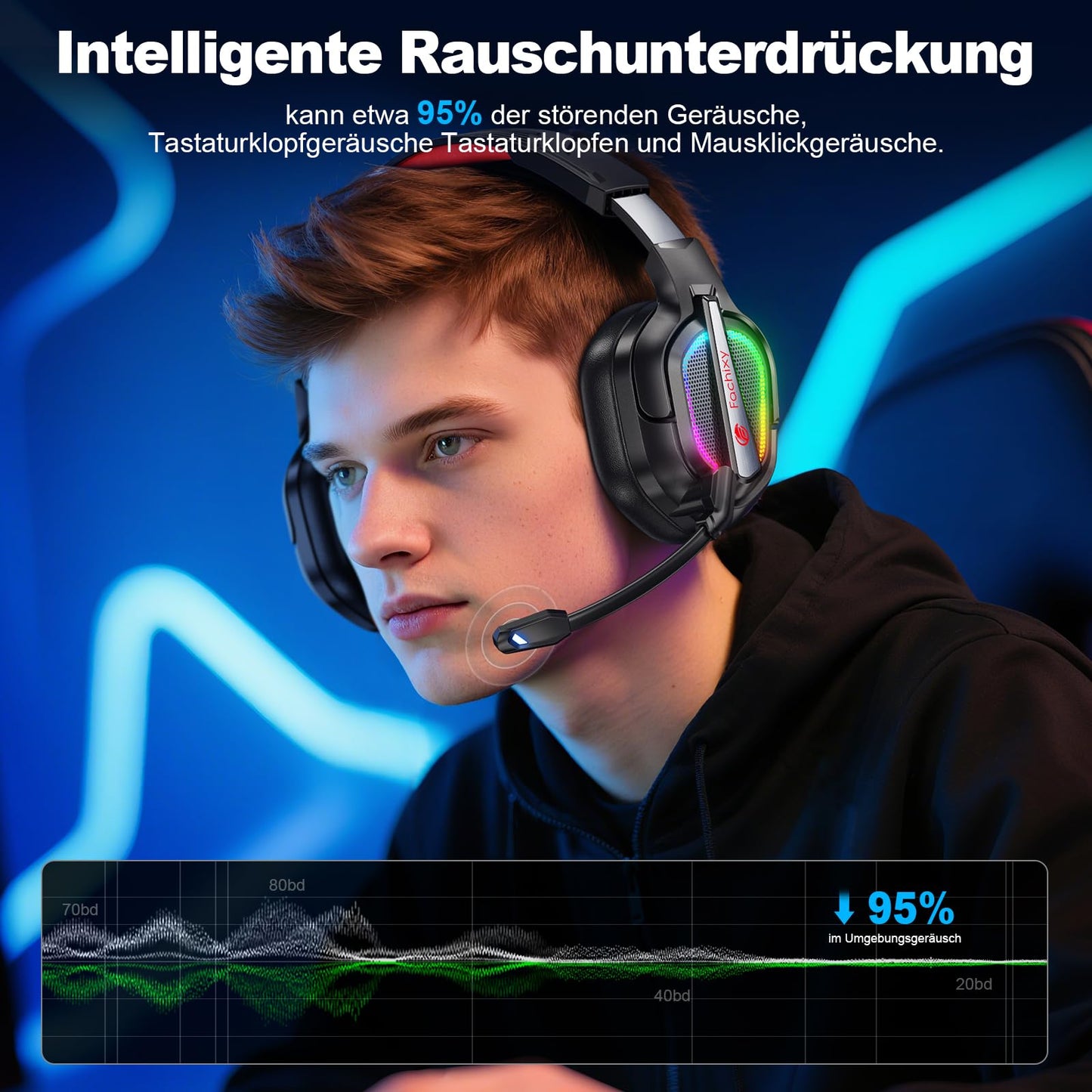 Fachixy FC200 Gaming Headset - PS5 PS4 PC Xbox One Nintendo Switch