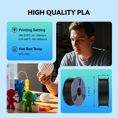 SUNLU PLA Filament 1.75mm, 3D Drucker Filament PLA Schwarz, Maßgenauigkeit +/- 0,02mm 1KG Spule