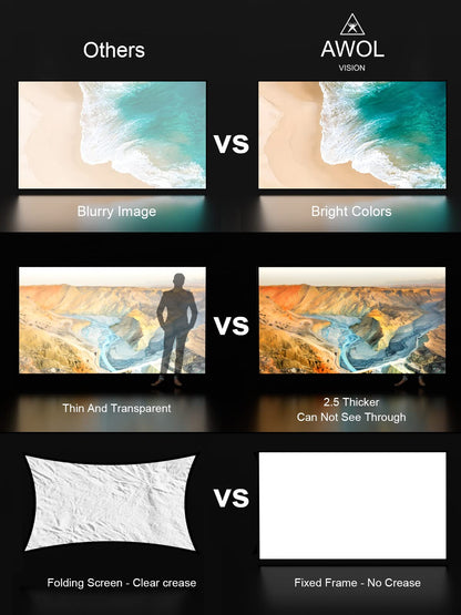 AWOL VISION - 150 Inch Fixierte Projektor Leinwand