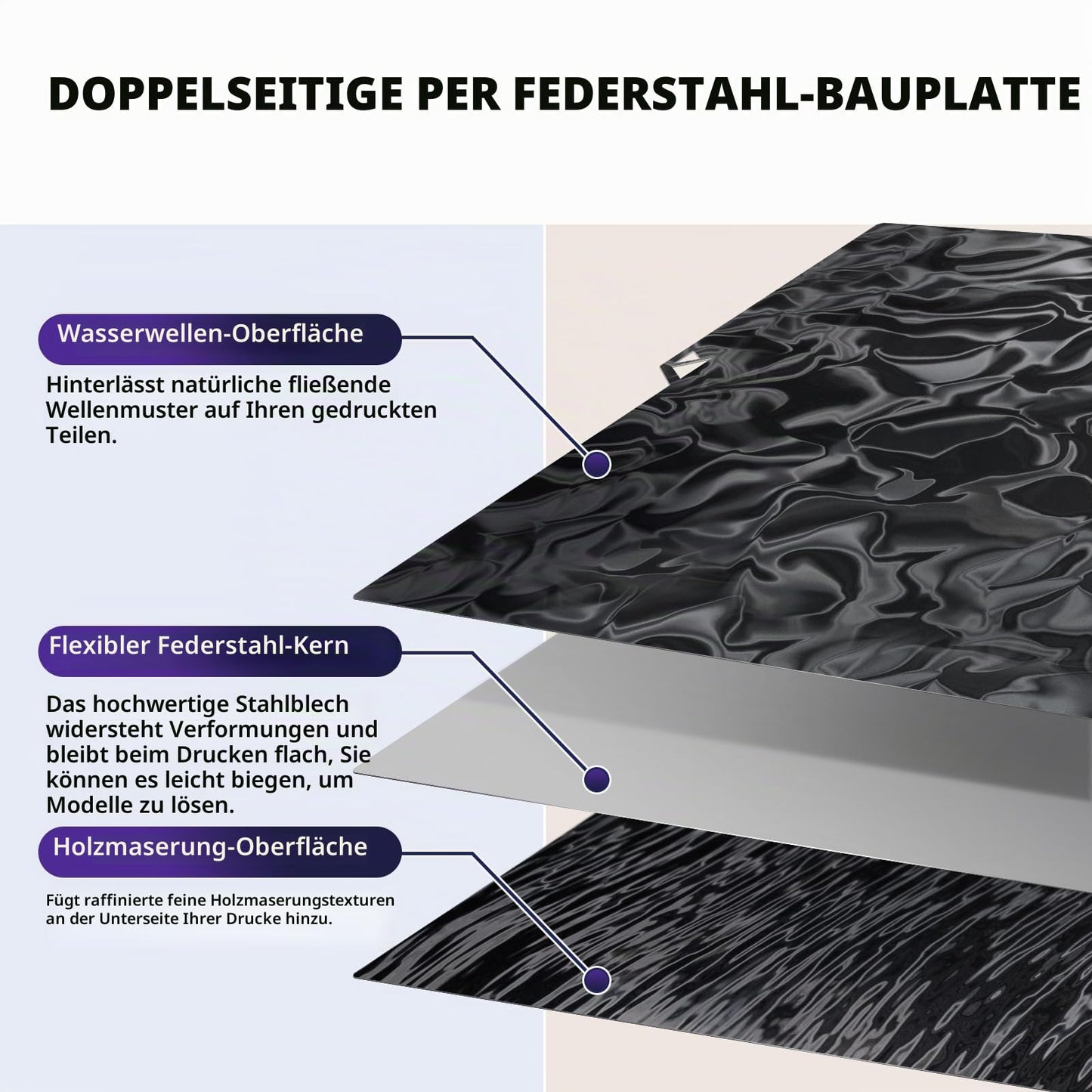 IdeaFormer Doppelseitig Schwarz Texturiert PEI Federstahl-Druckplatte alle Größen