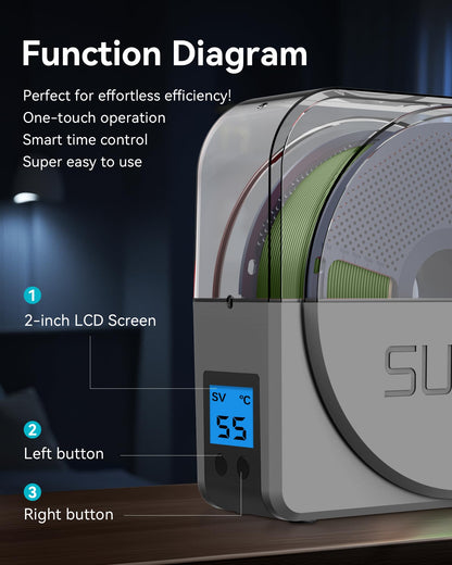 Sunlu S1 Plus Filament Trockner