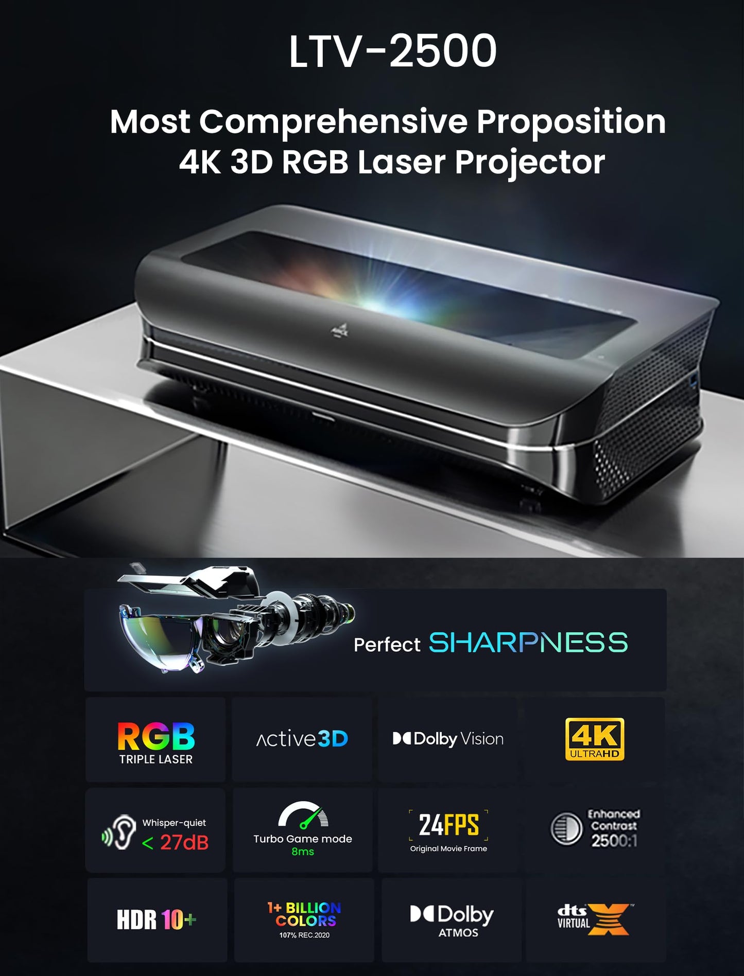 AWOL VISION - LTV-2500 UHD, 4K, 3D, RGB Projektor