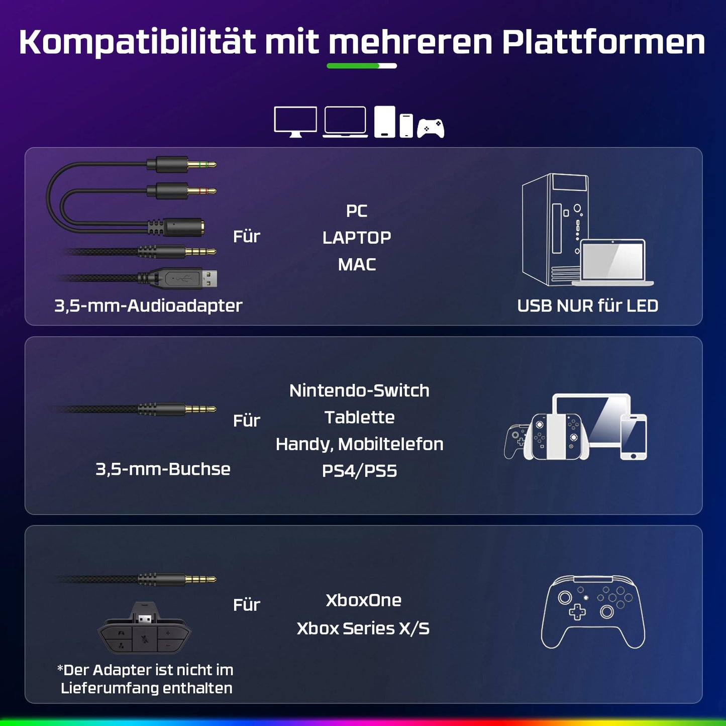 Fachixy FC200 Gaming Headset - PS5 PS4 PC Xbox One Nintendo Switch