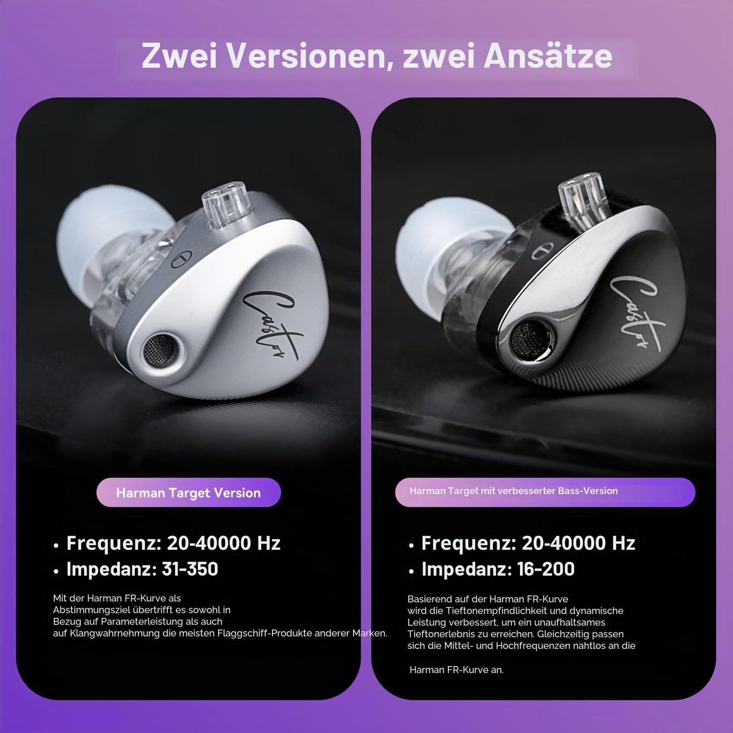 Keephifi CCA CRA IEM Kopfhörer In Ear Monitor