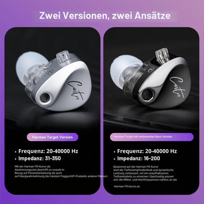 Keephifi CCA CRA IEM Kopfhörer In Ear Monitor