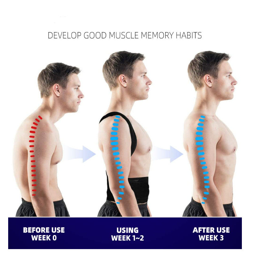 Sandwich Steel Plate Hunchback Posture Correction Strap, Back Corrector, Support And Fixation Strap