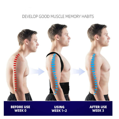 Sandwich Steel Plate Hunchback Posture Correction Strap, Back Corrector, Support And Fixation Strap