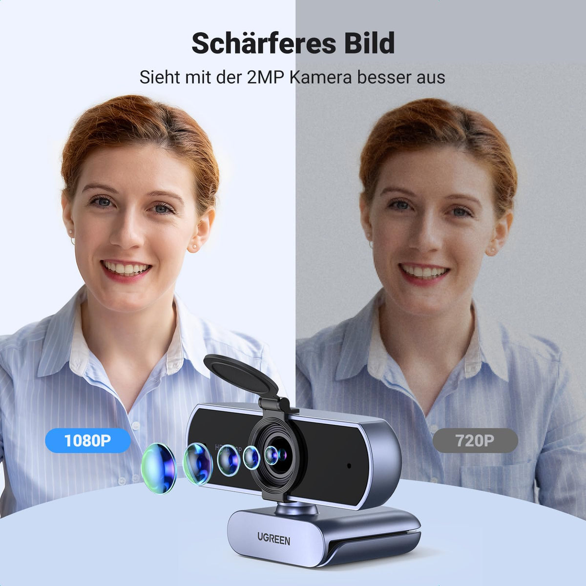UGREEN FineCam Lite 1080P, Dual-Mikrofon, Fixfokus, mit Privacy Cover