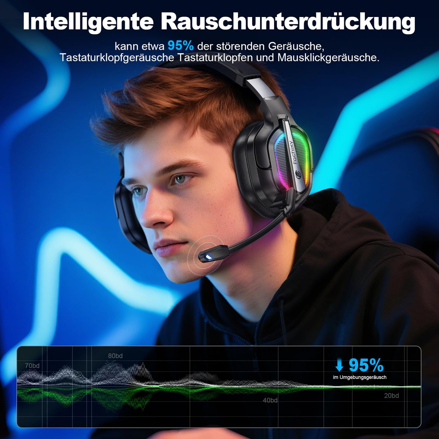 Fachixy FC200 Gaming Headset - PS5 PS4 PC Xbox One Nintendo Switch