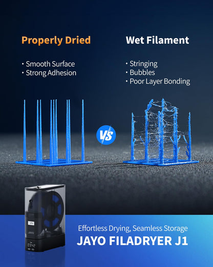 JAYO Filament Trockner J1