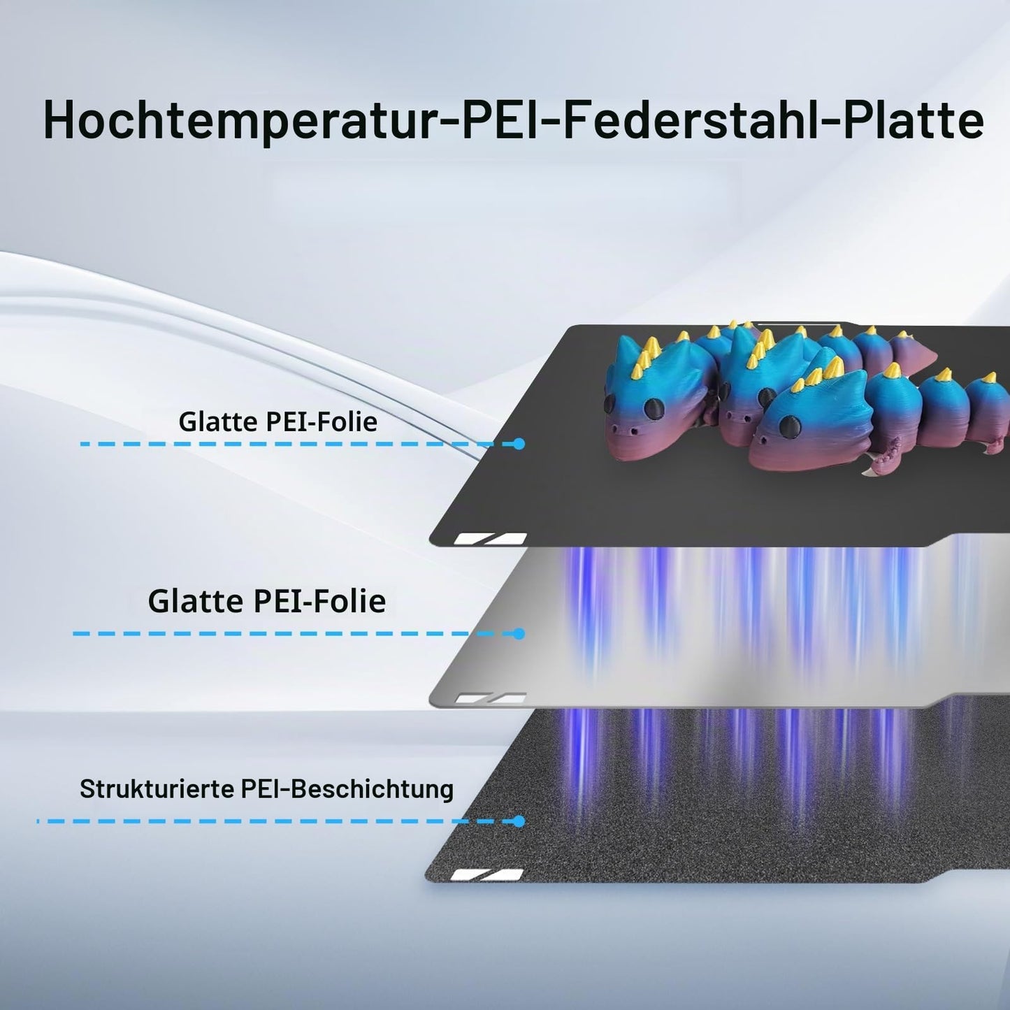 IdeaFormer Doppelseitig Schwarz Texturiert PEI Federstahl-Druckplatte alle Größen