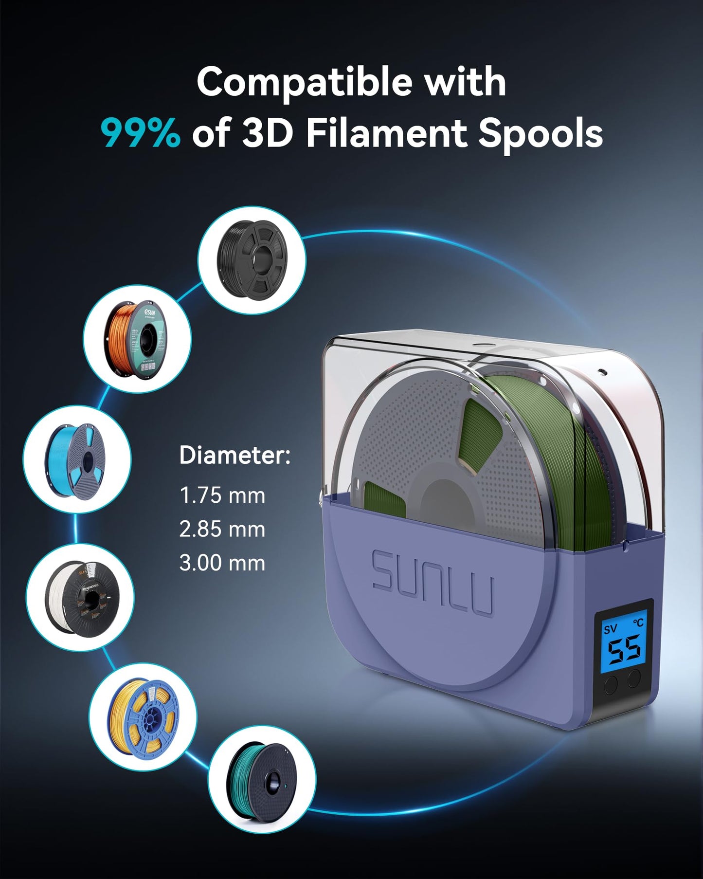 Sunlu S1 Plus Filament Trockner