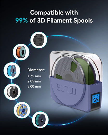 Sunlu S1 Plus Filament Trockner