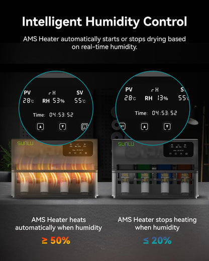 SUNLU AMS Heater for Bambu Lab AMS