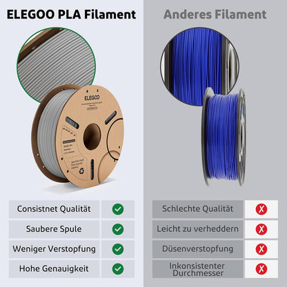 ELEGOO PLA Filament 1.75mm Schwarz 1KG