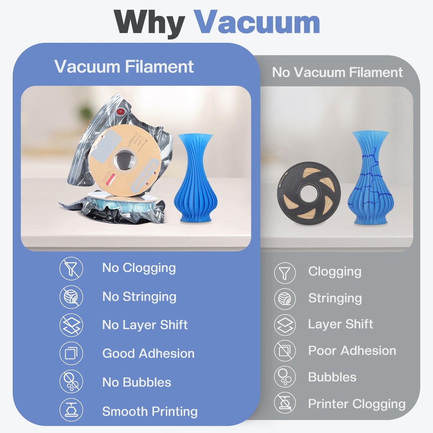 Vacbird Filament Beutel mit USB Pumpe 10er Pack