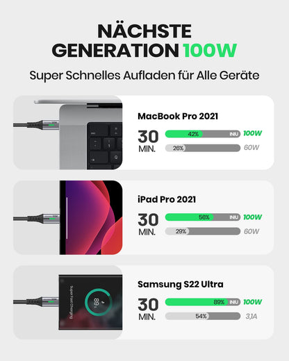 INIU USB C Kabel, 2m - 100W Power - Für Smartphones, Tablets & MacBooks (Notebooks)