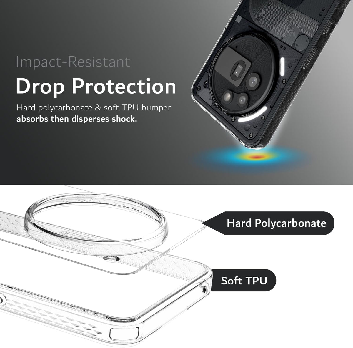 TUDIA Clear Fit Hülle für Nothing Phone 3a Pro