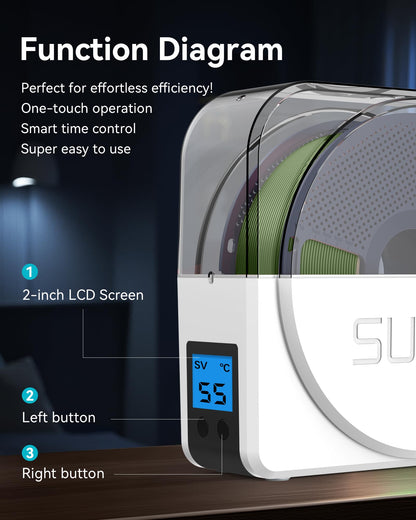 Sunlu S1 Plus Filament Trockner