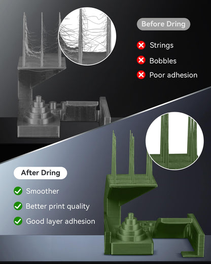 Sunlu S1 Plus Filament Trockner