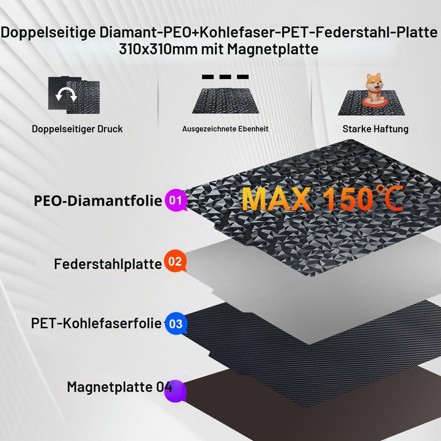 IdeaFormer Doppelseitig Schwarz Texturiert PEI Federstahl-Druckplatte alle Größen