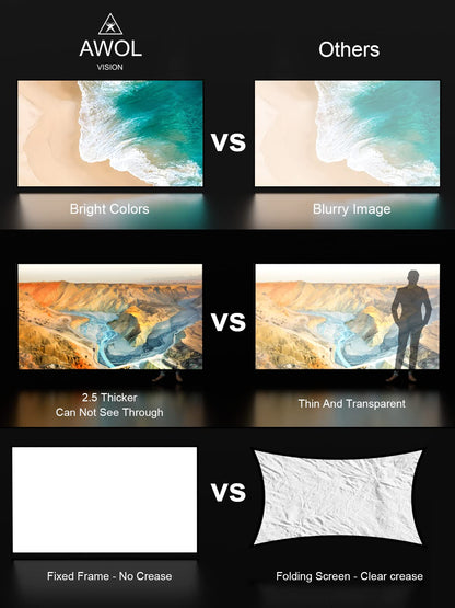 AWOL VISION - 150 Inch Fixierte Projektor Leinwand