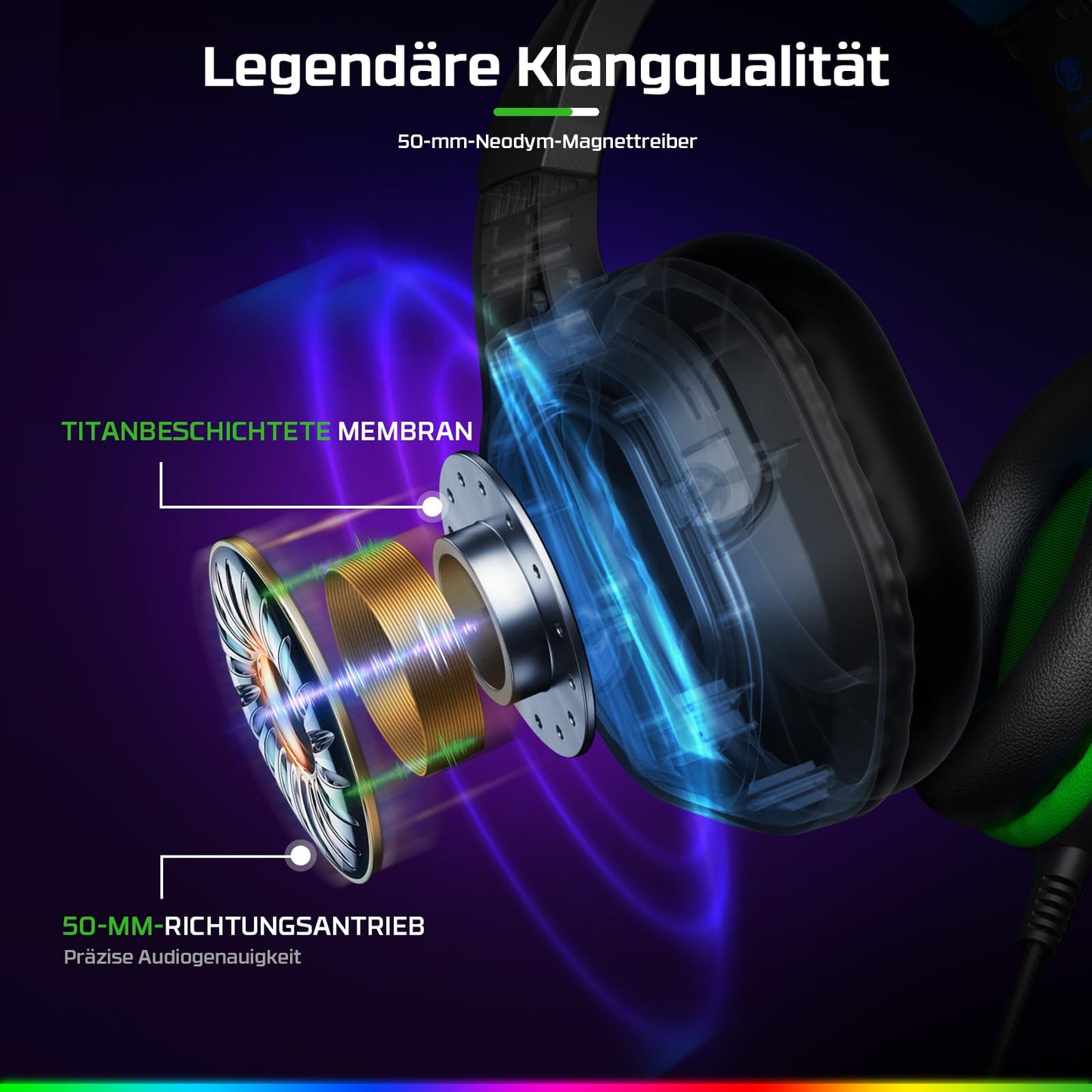 Fachixy FC200 Gaming Headset - PS5 PS4 PC Xbox One Nintendo Switch