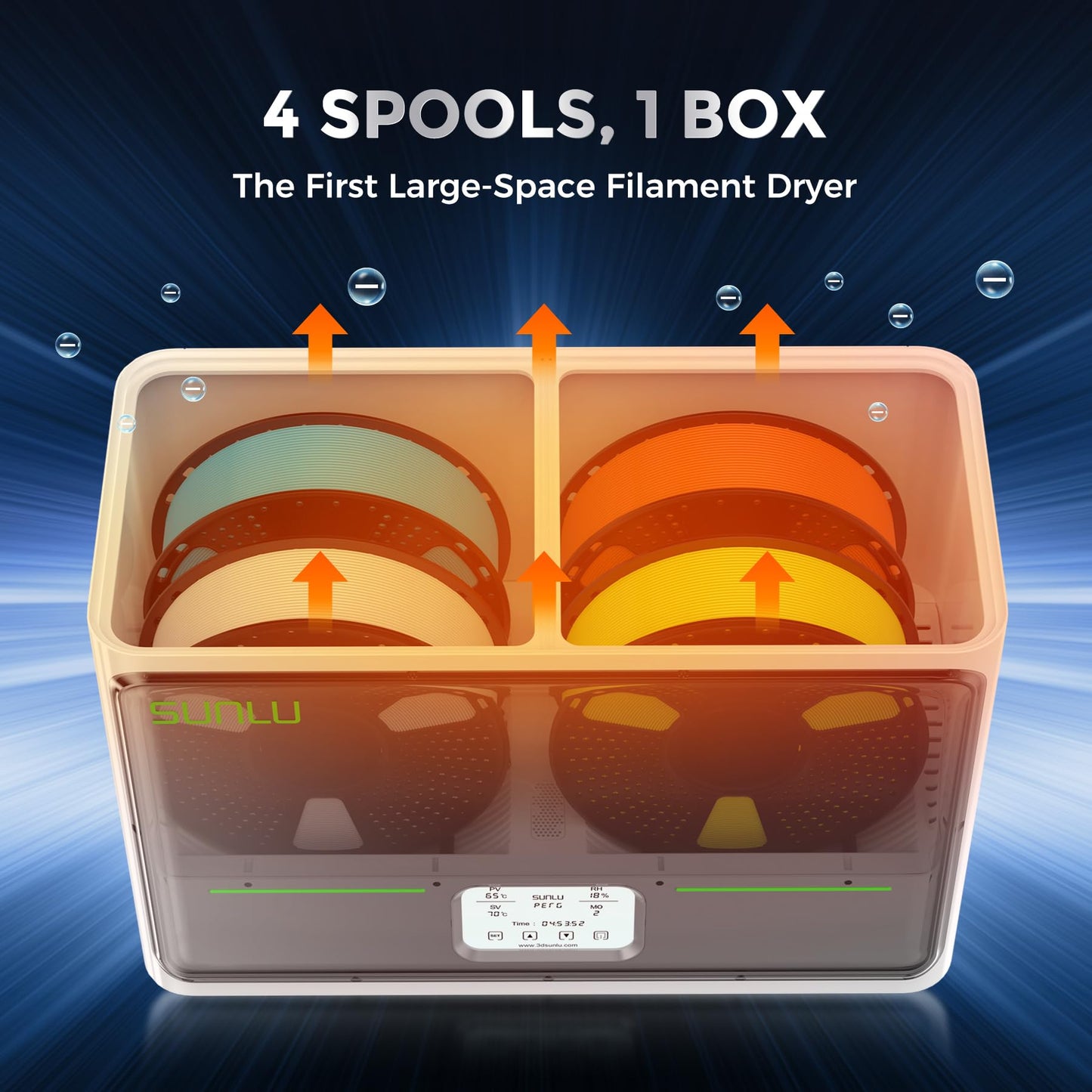 SUNLU Filament Trockner Box S4