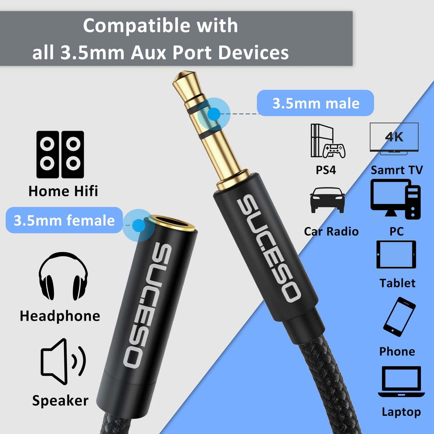 Klinke Audio Verlängerungskabel Aux Kabel Nylon 3.5mm Stereo