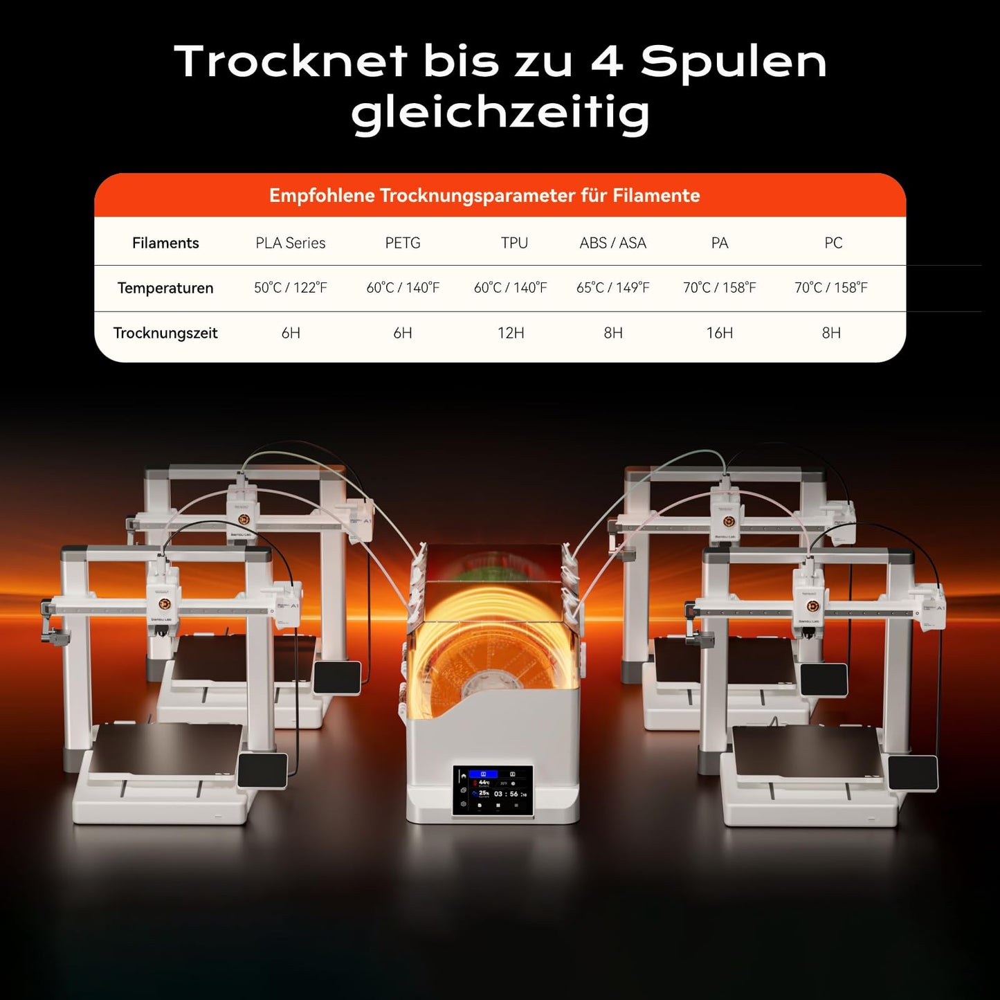 Chitu Systems FilaPartner E1 Filament Trockner