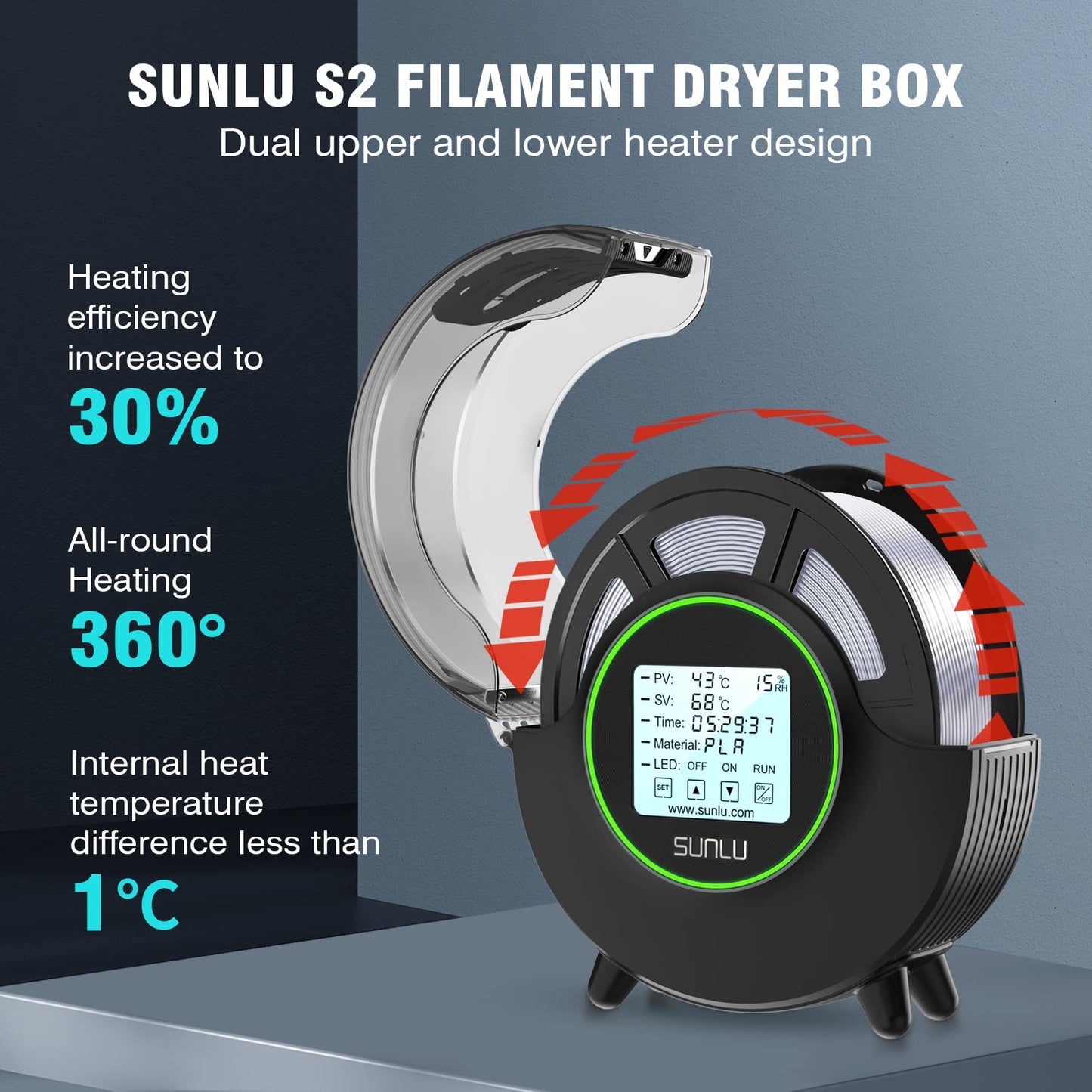 SUNLU Filament Trockner Box S2
