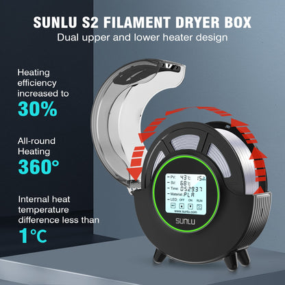 SUNLU Filament Trockner Box S2