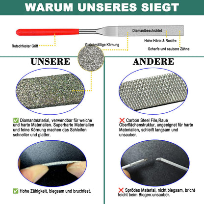 3D-Druck-Entgratifert-Satz Entgrater Werkzeug mit 11 Unterschiedlichen Klingen 5-Feilen-Set und Seitenschneider Metal Handle Hand Deburring Tools files