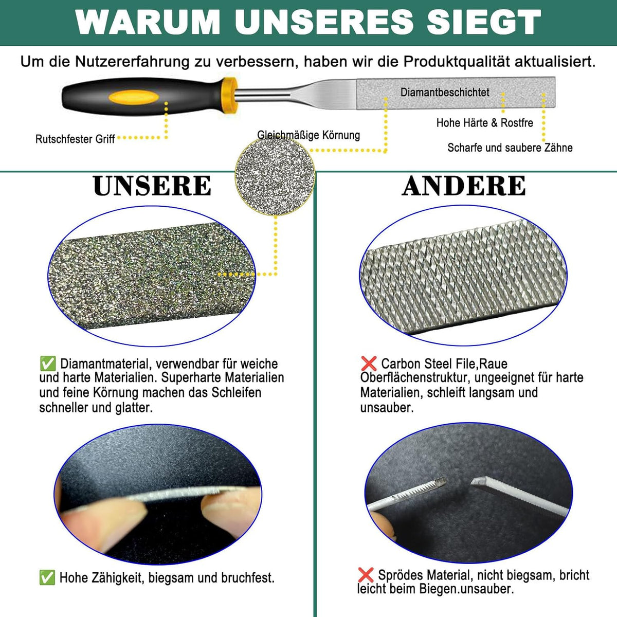 3D-Druck-Entgratifert-Satz Entgrater Werkzeug mit 11 Unterschiedlichen Klingen 5-Feilen-Set und Seitenschneider Metal Handle Hand Deburring Tools files