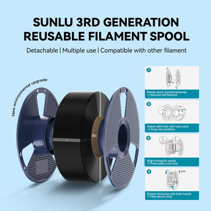 SUNLU PLA Filament 1.75mm, 3D Drucker Filament PLA Schwarz, Maßgenauigkeit +/- 0,02mm 1KG Spule