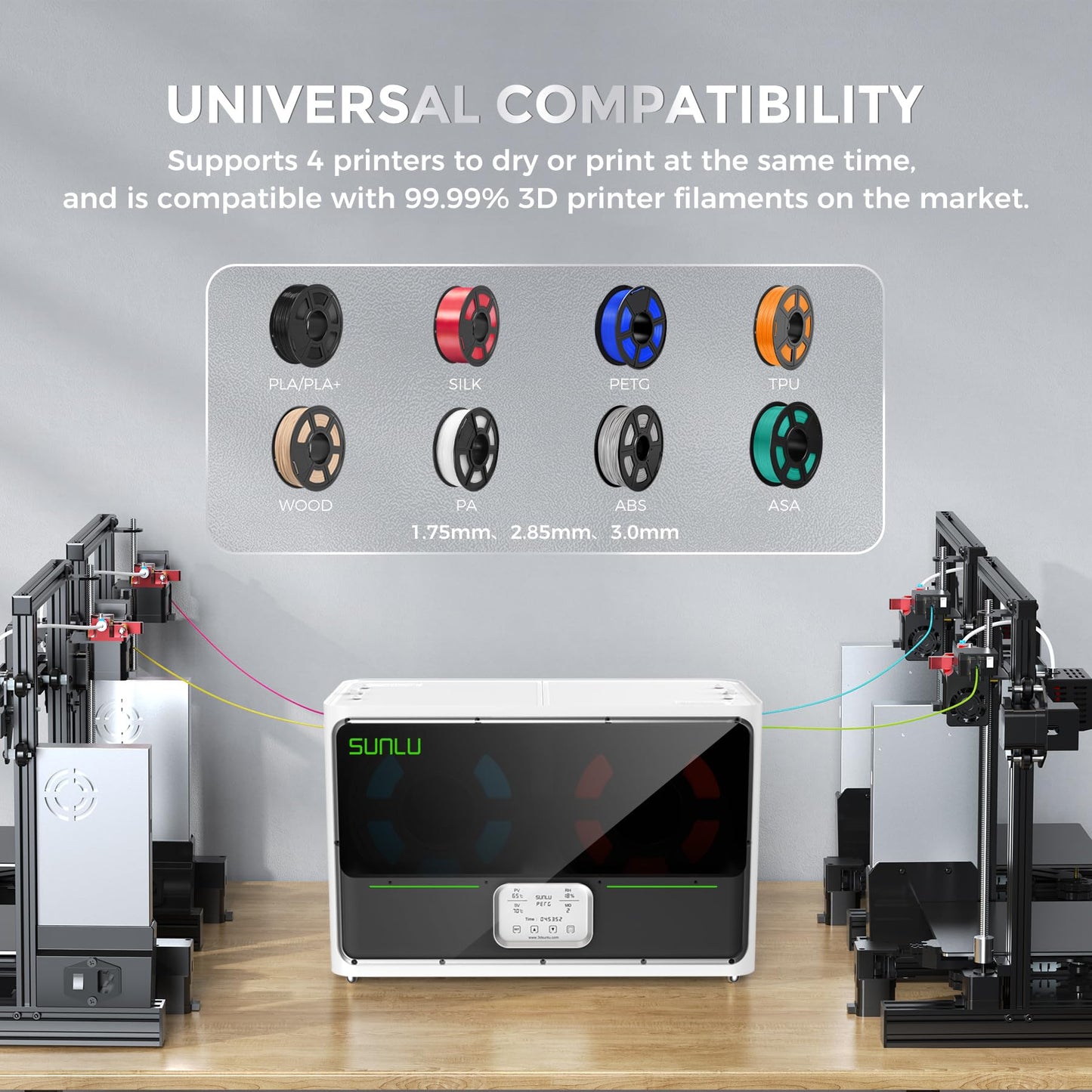 SUNLU Filament Trockner Box S4