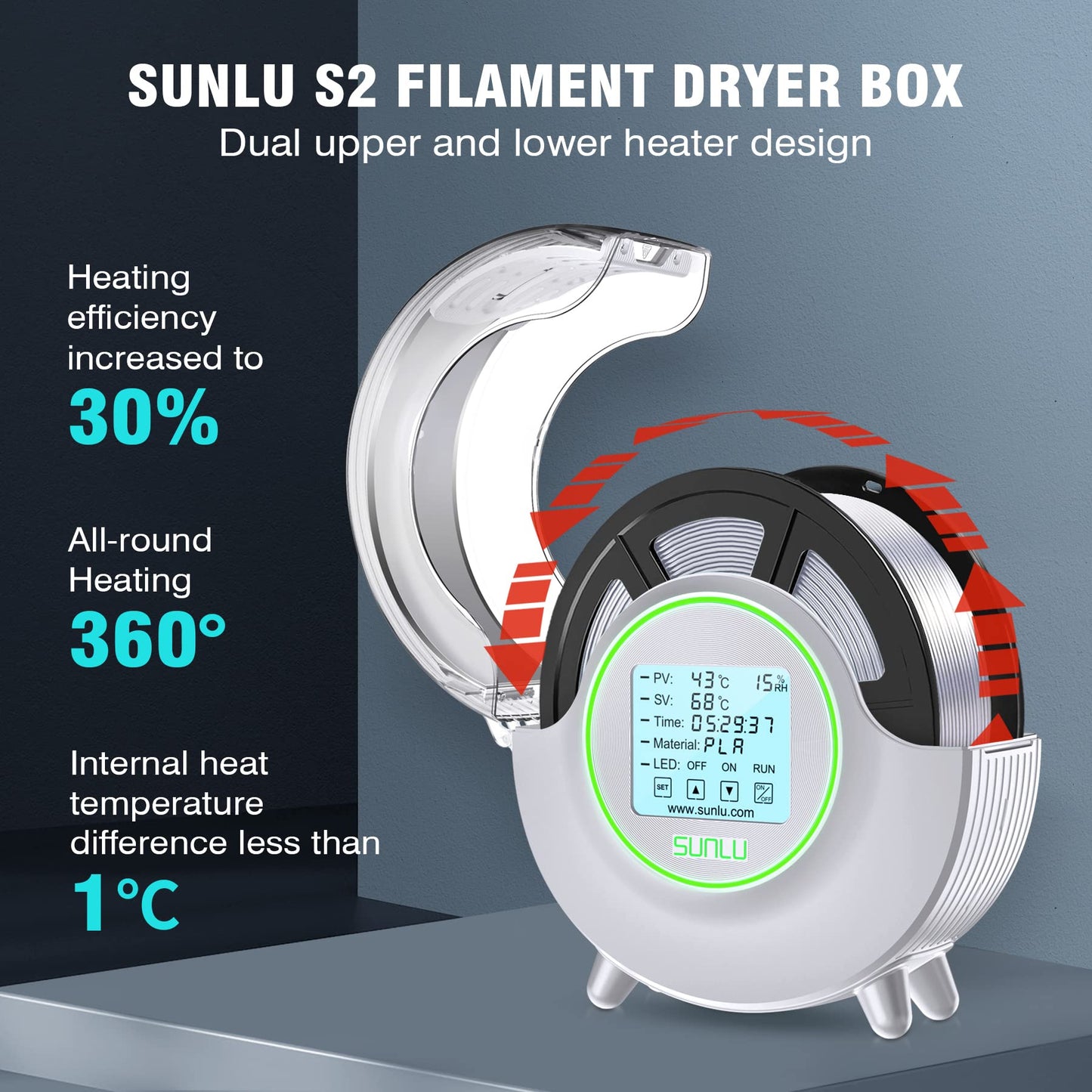 SUNLU Filament Trockner Box S2