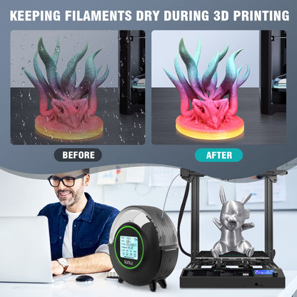 SUNLU Filament Trockner Box S2
