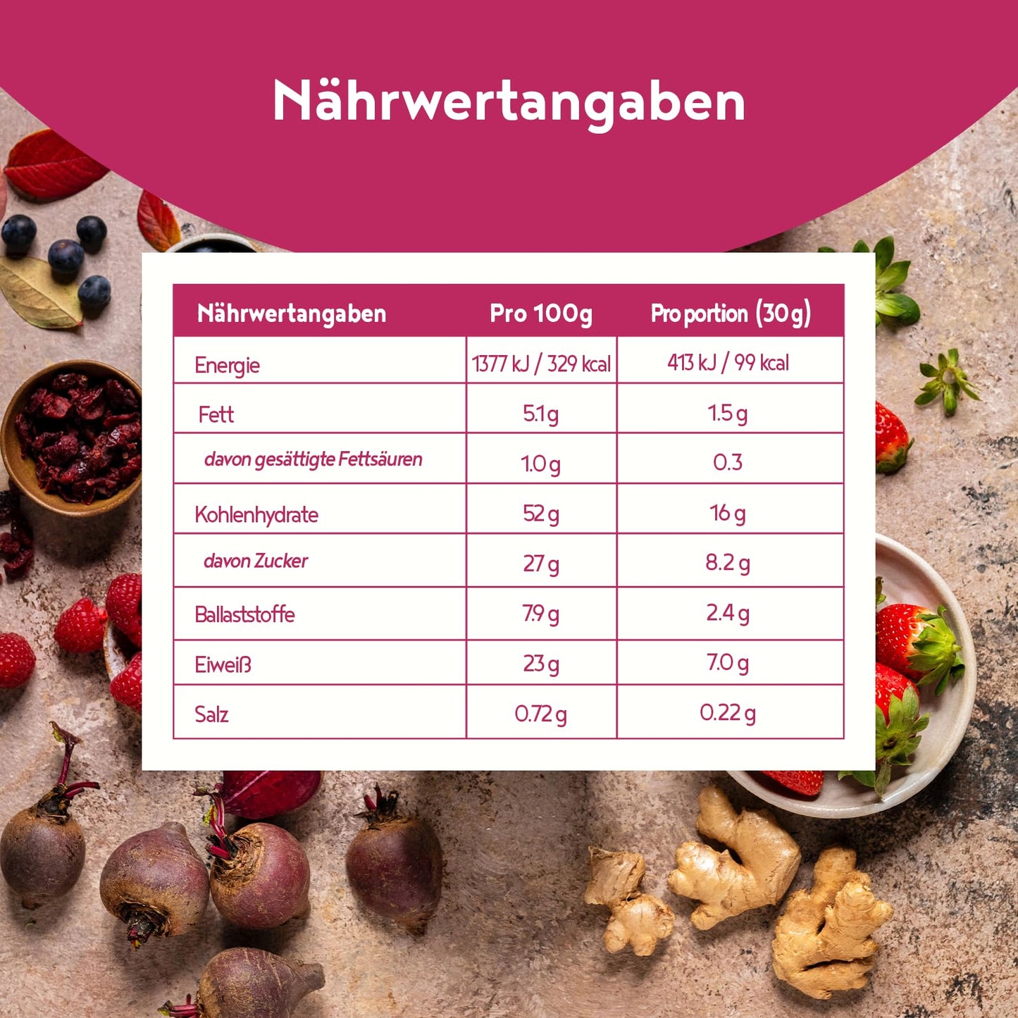 Grüne Mutter 2.0 - The Original - Smoothie Shake - 600g