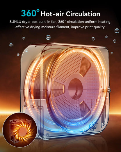 Sunlu S1 Plus Filament Trockner