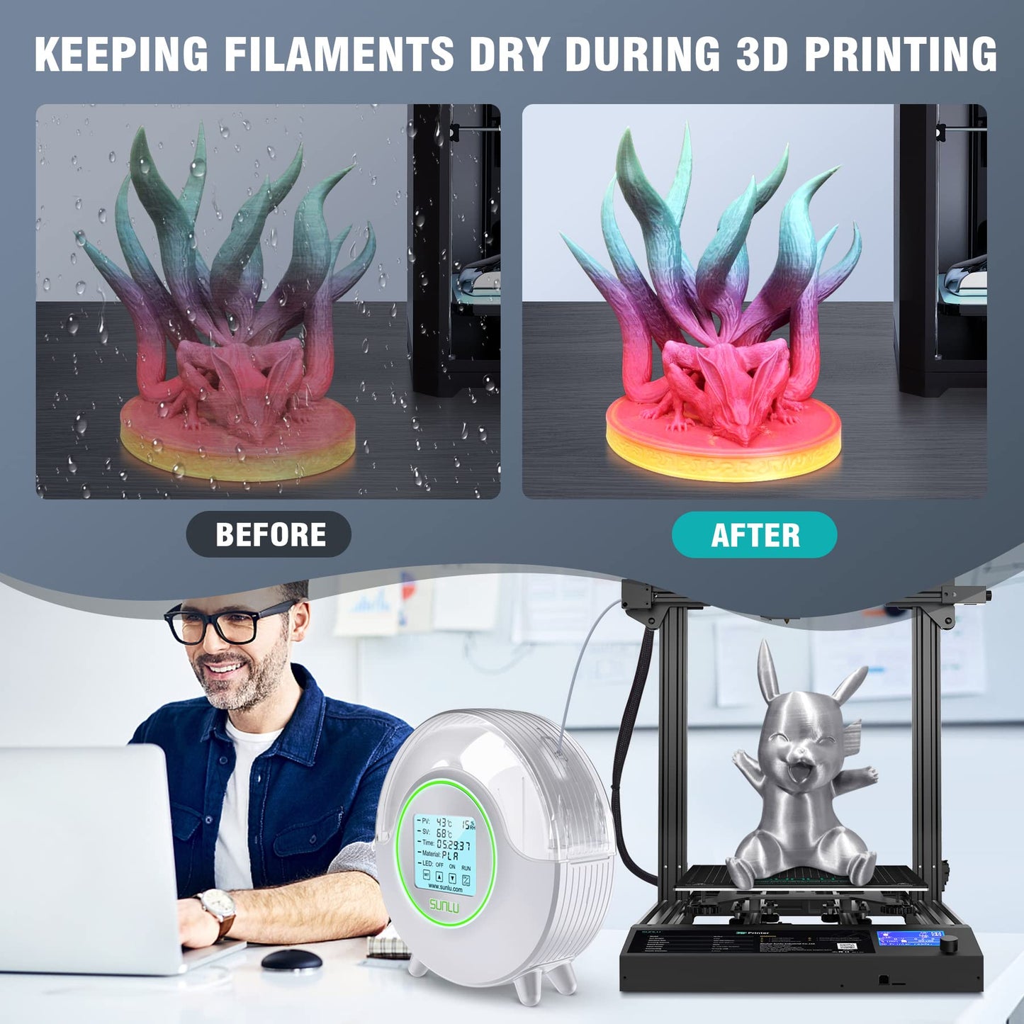SUNLU Filament Trockner Box S2