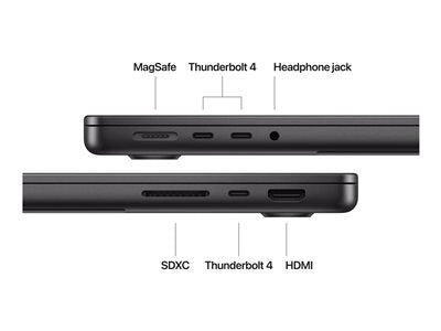 Apple MacBook Pro (14) M4 10/10-Core/16GB/512GBSSD/SpaceSch MacOS