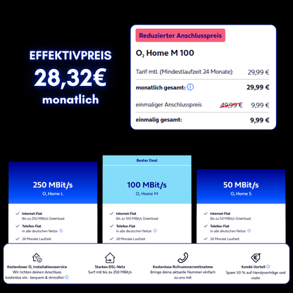 O2 Internet Zuhause + 50€ Shopping-Power