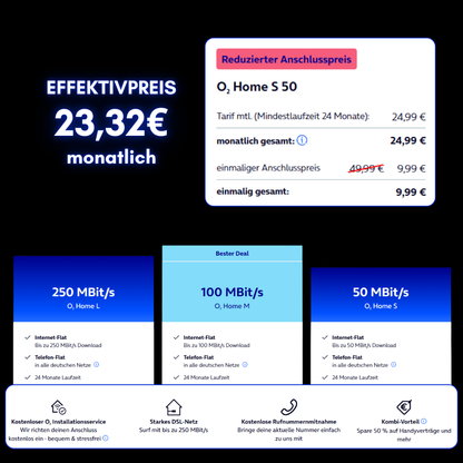 O2 Internet Zuhause + 50€ Shopping-Power