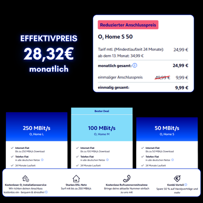 O2 Internet Zuhause + 50€ Shopping-Power