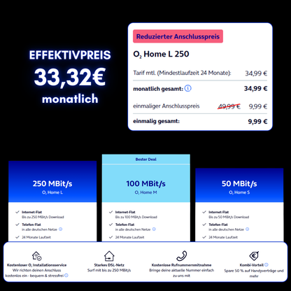 O2 Internet Zuhause + 50€ Shopping-Power