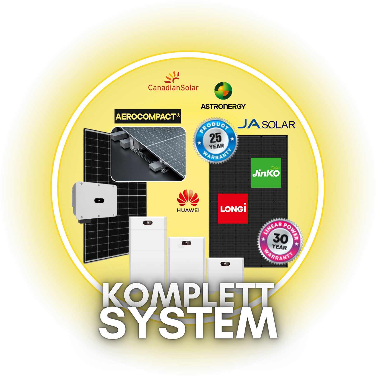 PV-Komplettsystem Basis – 5 bis 15 kWp inkl. Speicher