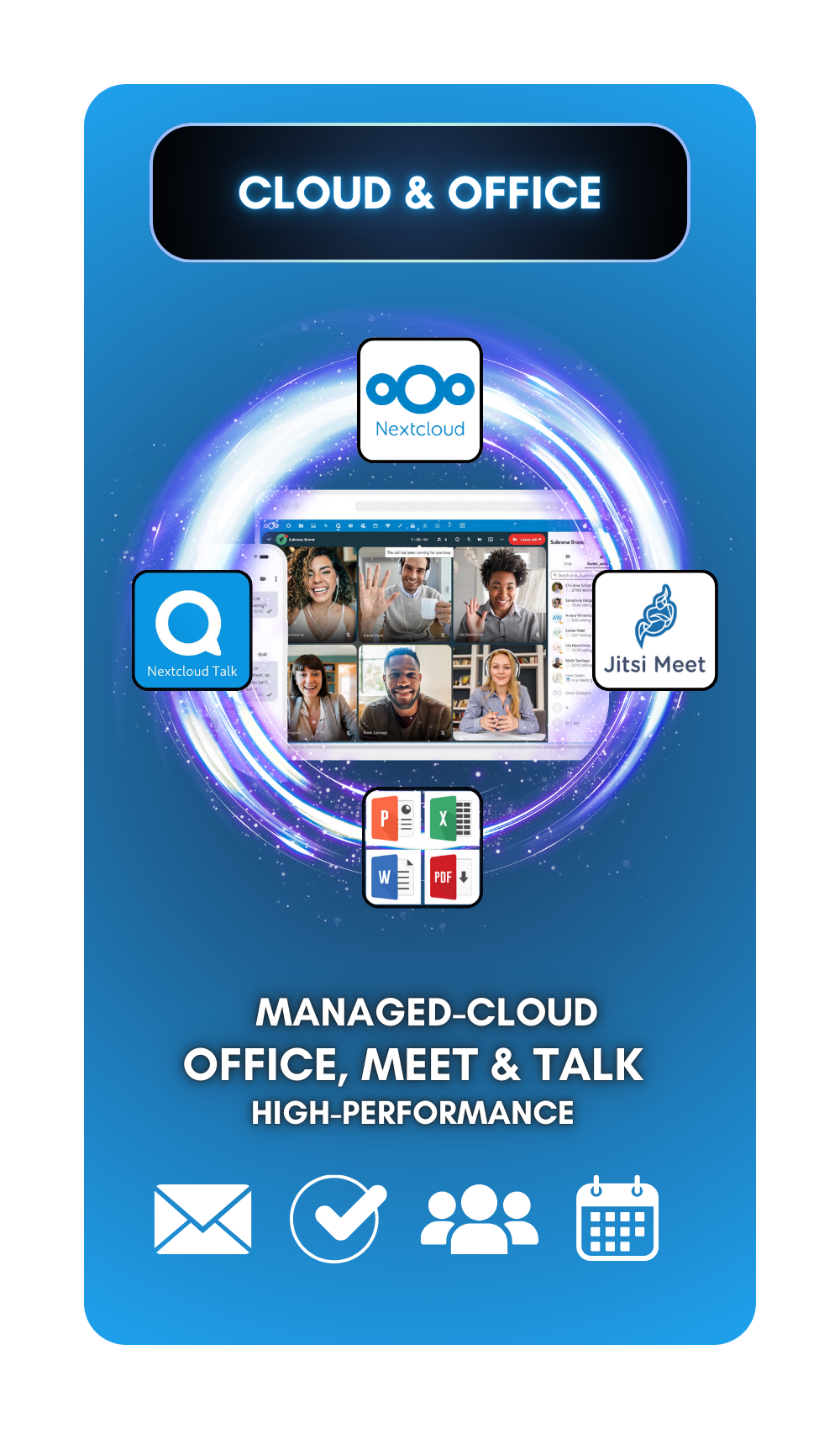 Managed Cloud - Office & Speicher