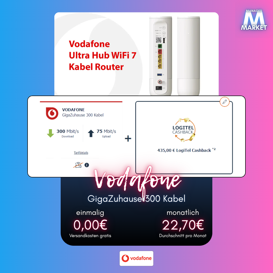 Vodafone GigaZuhause 300 Kabel