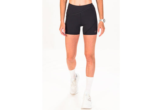 Q Speed Shape Shield Damen